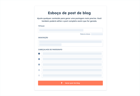 Esboço de blog para obter a estrutura certa