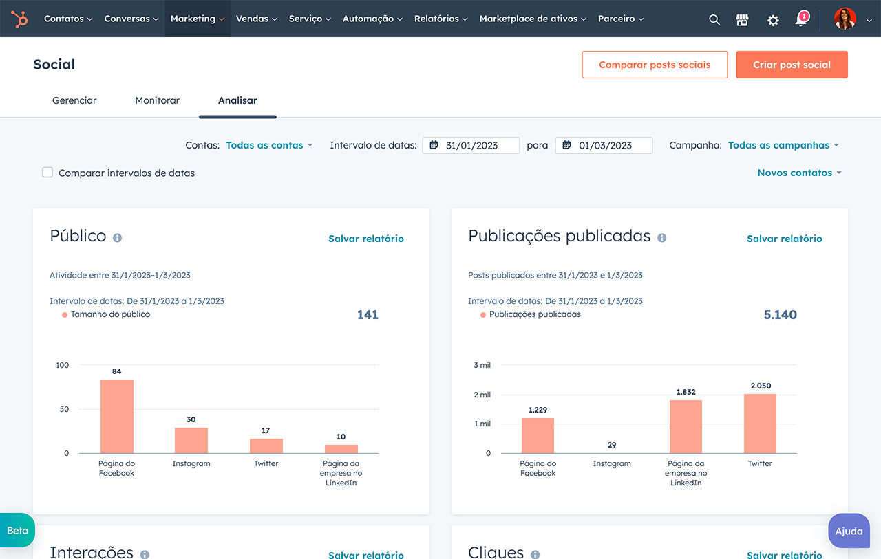 relatório de interações por redes sociais da plataforma de gestão de redes sociais da HubSpot