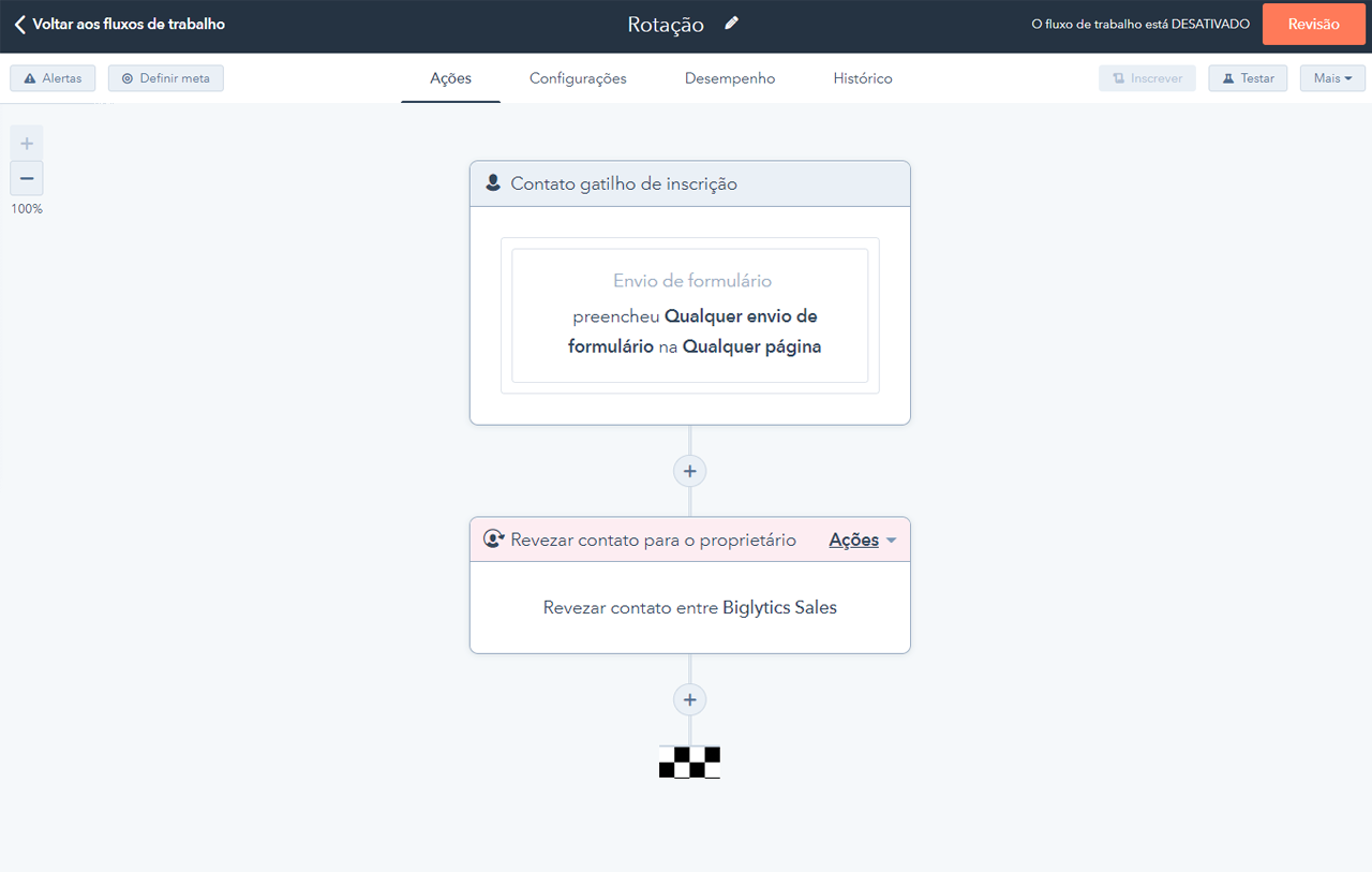 captura de tela de um fluxo de trabalho criado com o Sales Hub da HubSpot