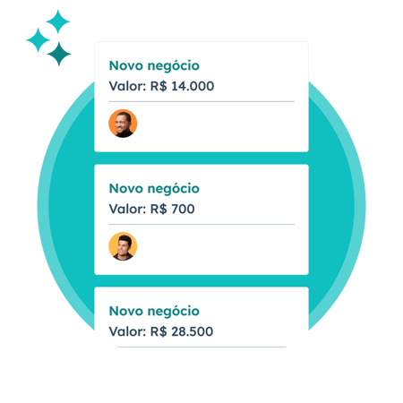 Conheça o Sales Hub - o software de vendas da HubSpot 