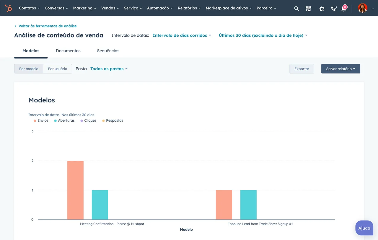 análise de resultados na ferramenta de modelos de e-mails de vendas da HubSpot